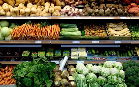 Beating The Supermarkets  How To Save Money When Shopping